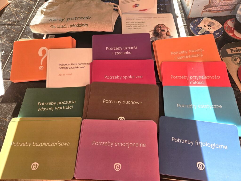 Na zdjęciu widoczne są karty z nazwami potrzeb.